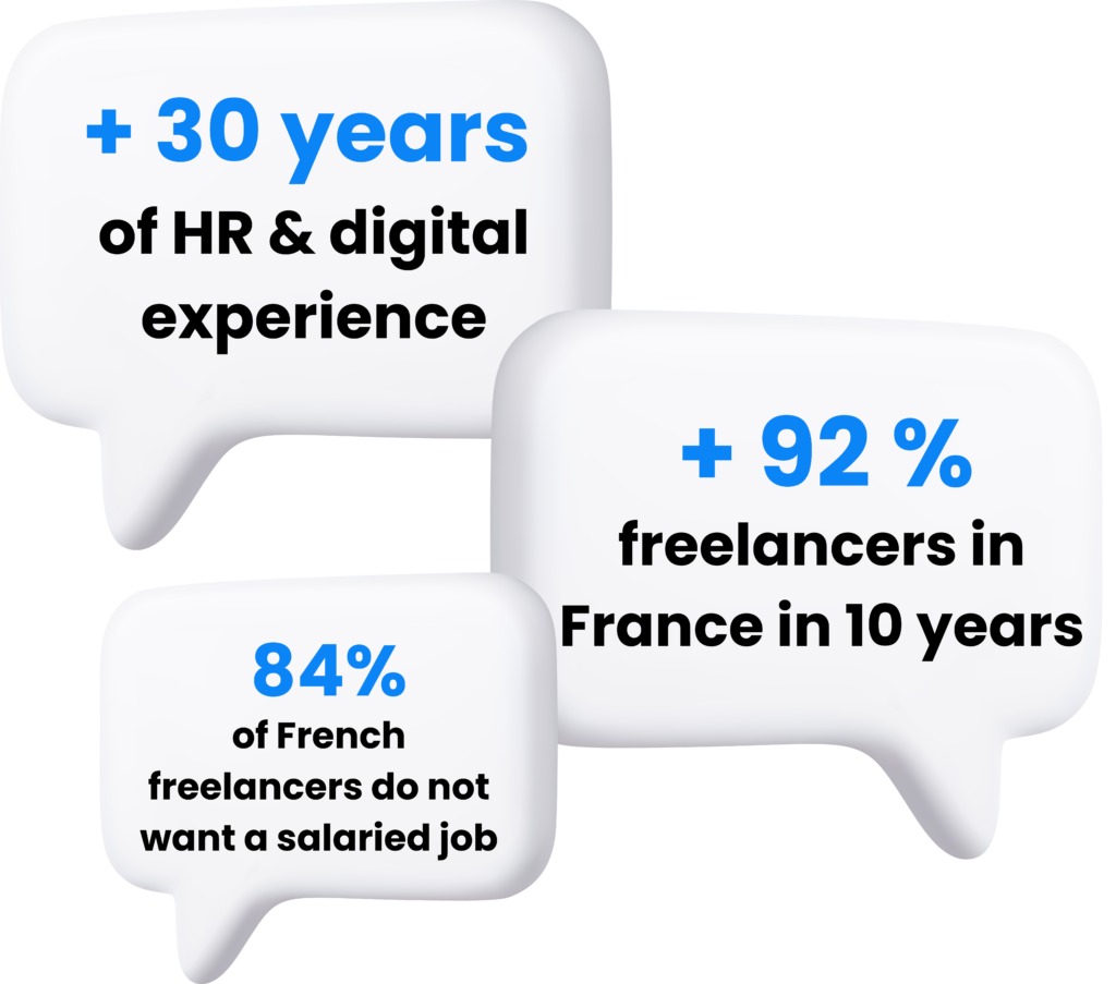 Key figures in HR for Dispo